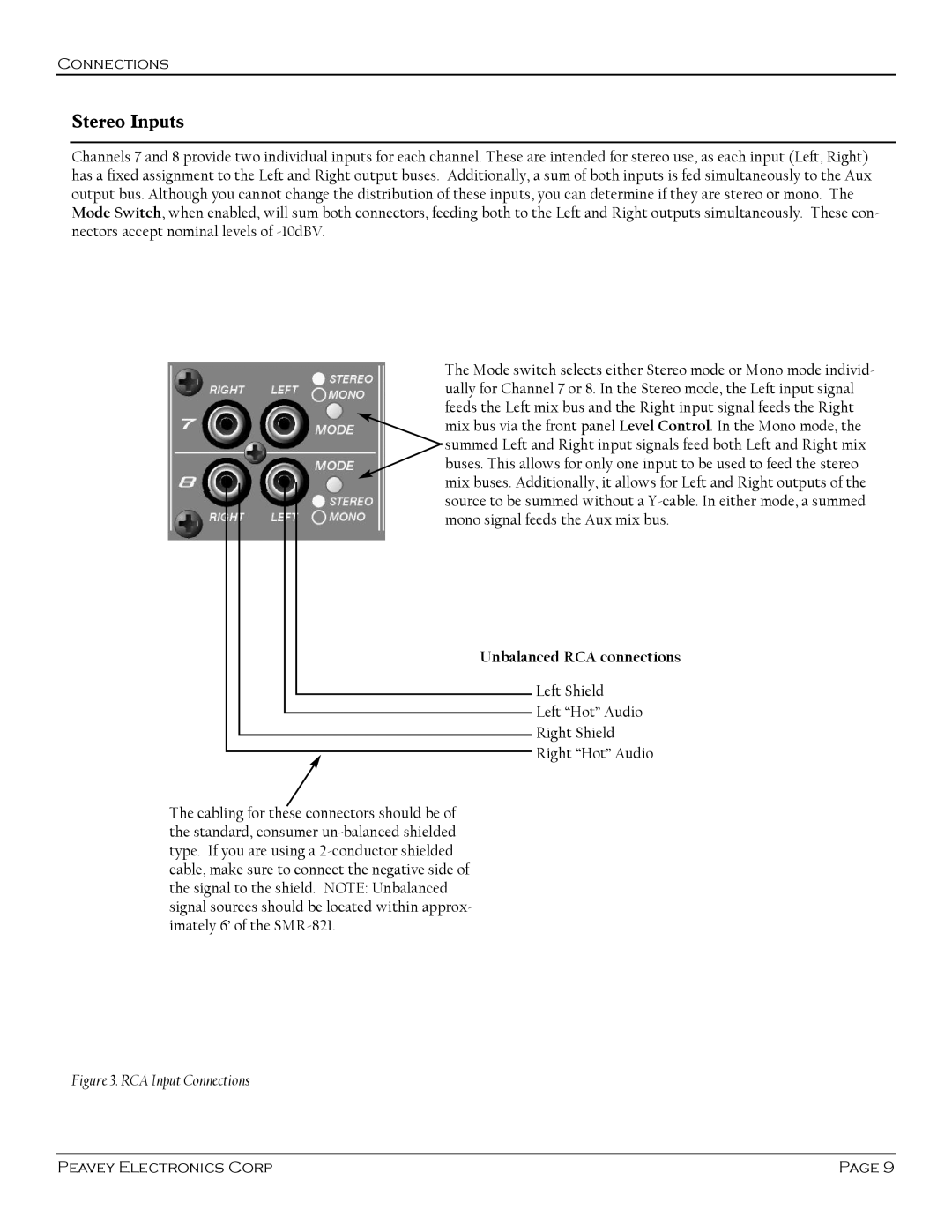 Peavey SMR 821 user manual Stereo Inputs, Unbalanced RCA connections 