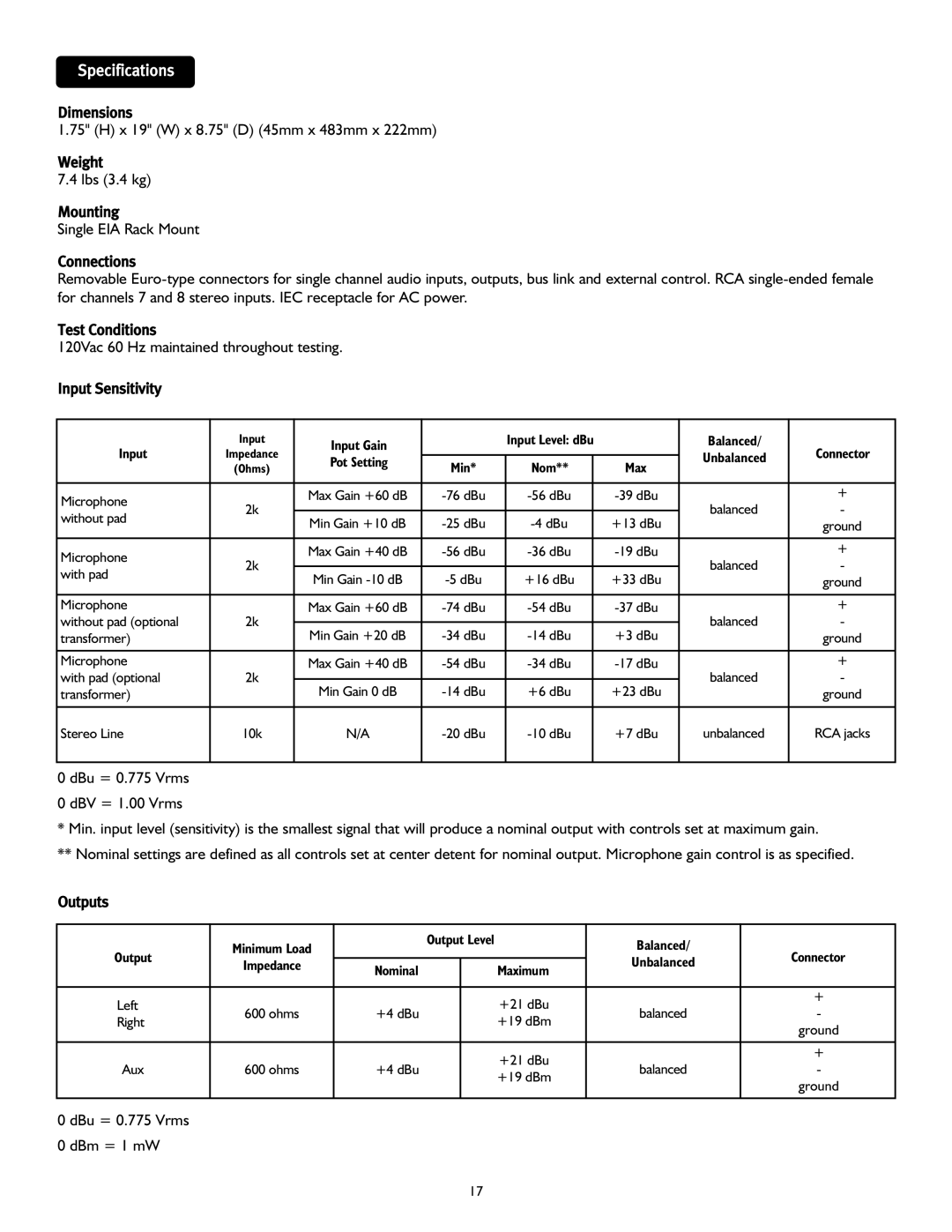 Peavey SMRTM 821a user manual Specifications 