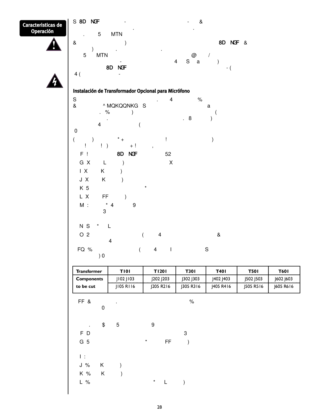 Peavey SMRTM 821a user manual Caracteristicas de Operación 