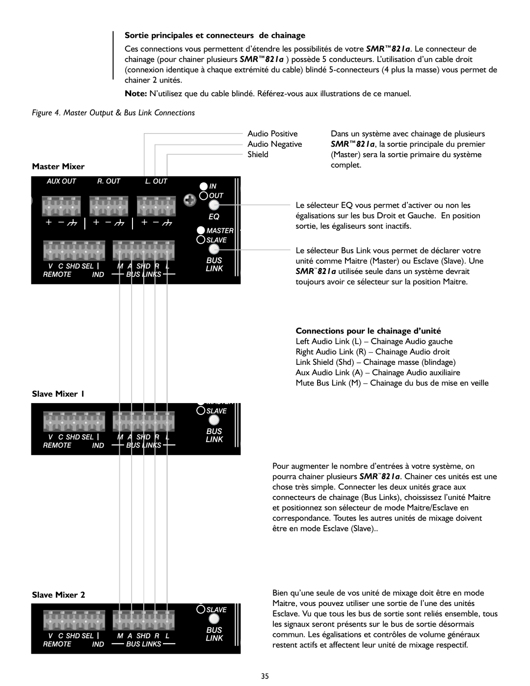 Peavey SMRTM 821a user manual Sortie principales et connecteurs de chainage, Connections pour le chainage d’unité 