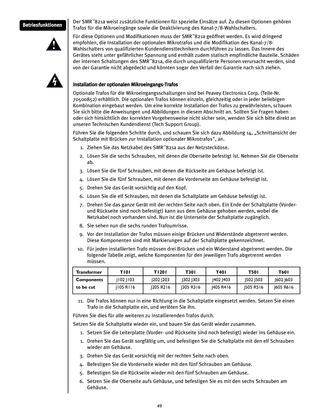 Peavey SMRTM 821a user manual Betriesfunktionen 