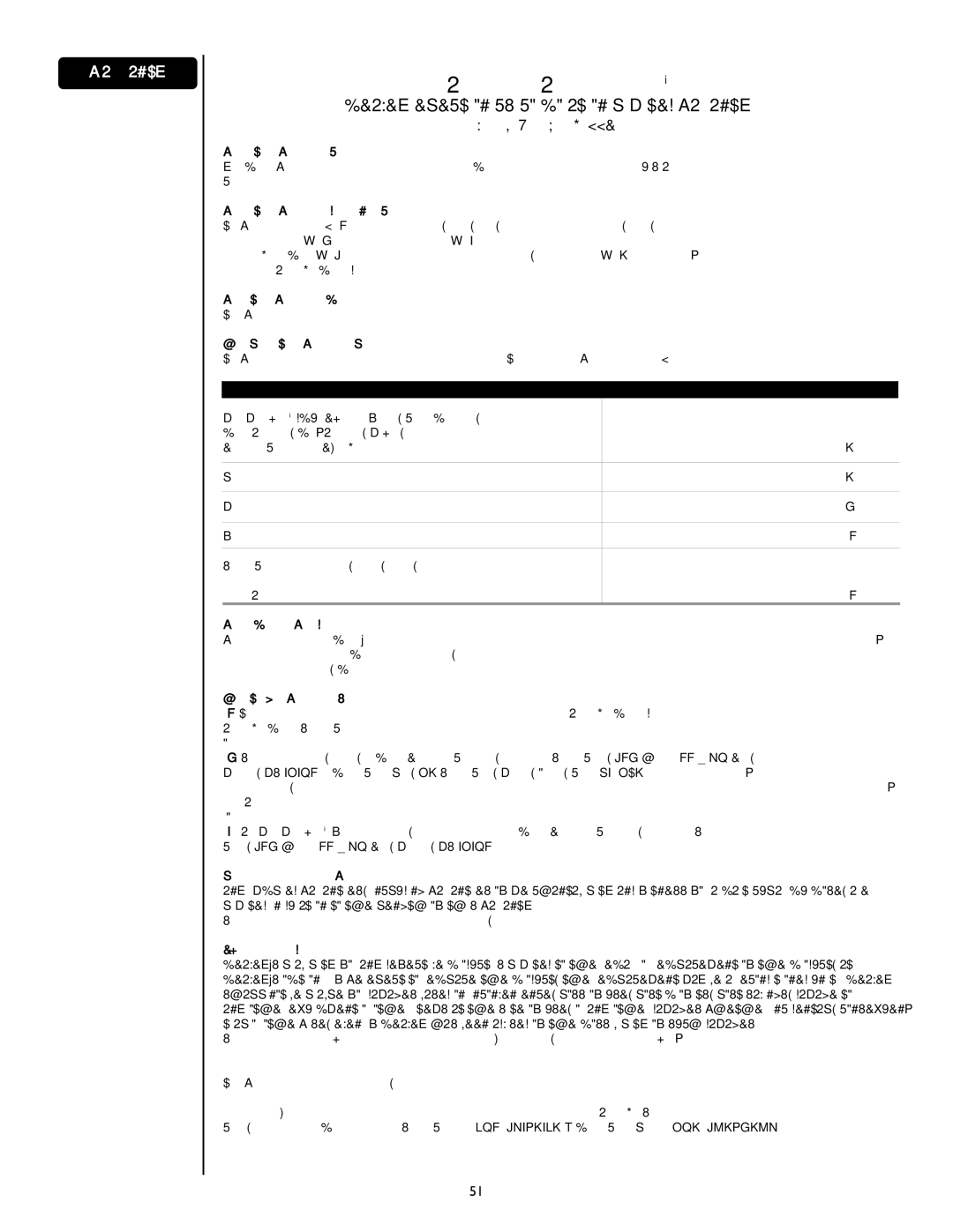 Peavey SMRTM 821a user manual Architectural Acoustics 