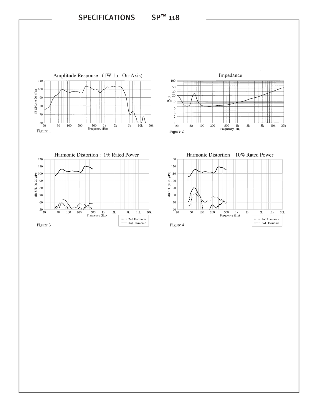 Peavey SP 118 specifications Specifications 