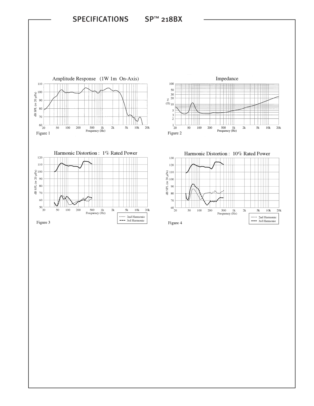 Peavey SP 218BX dimensions Specifications 