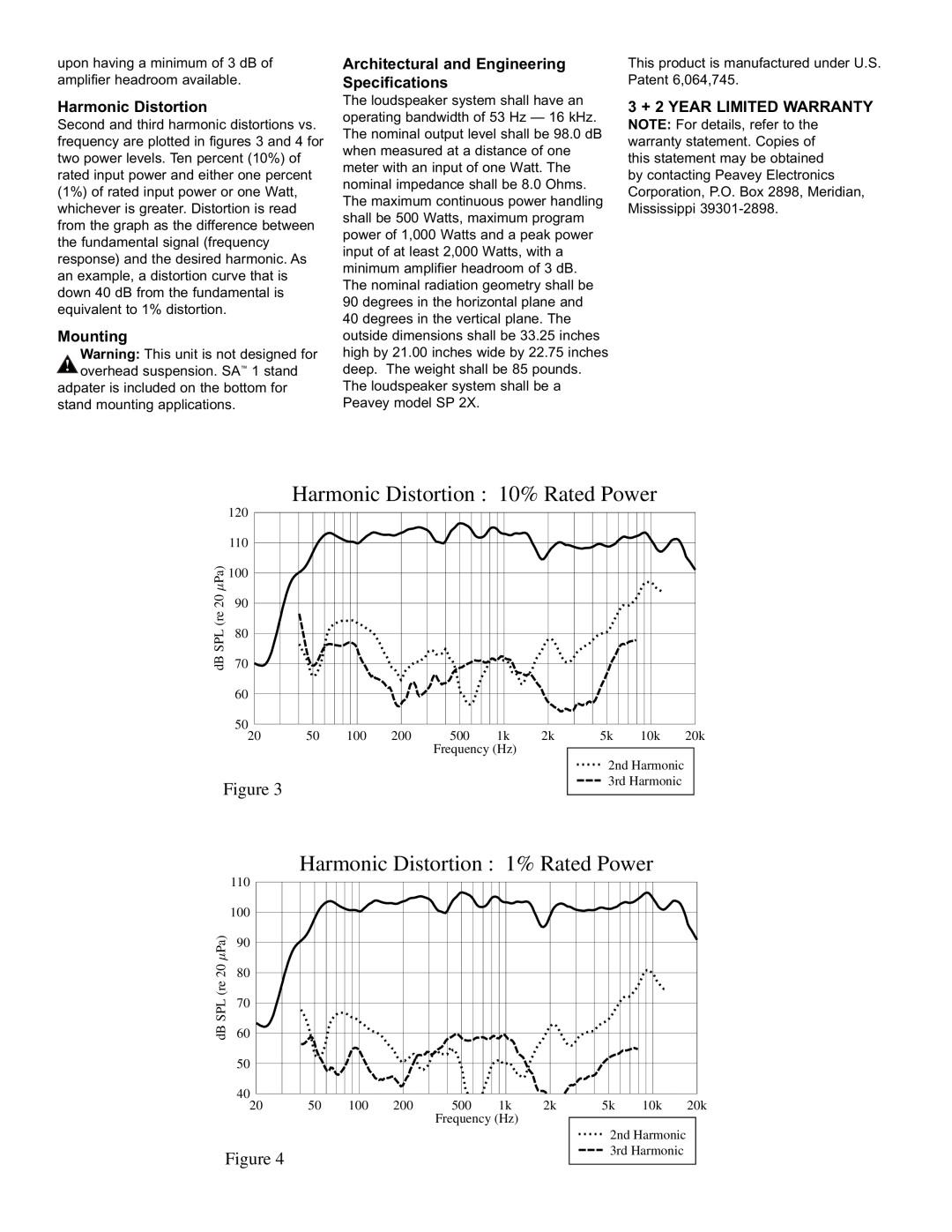 Peavey SP 2X specifications Harmonic Distortion 10% Rated Power, Harmonic Distortion 1% Rated Power, Mounting 