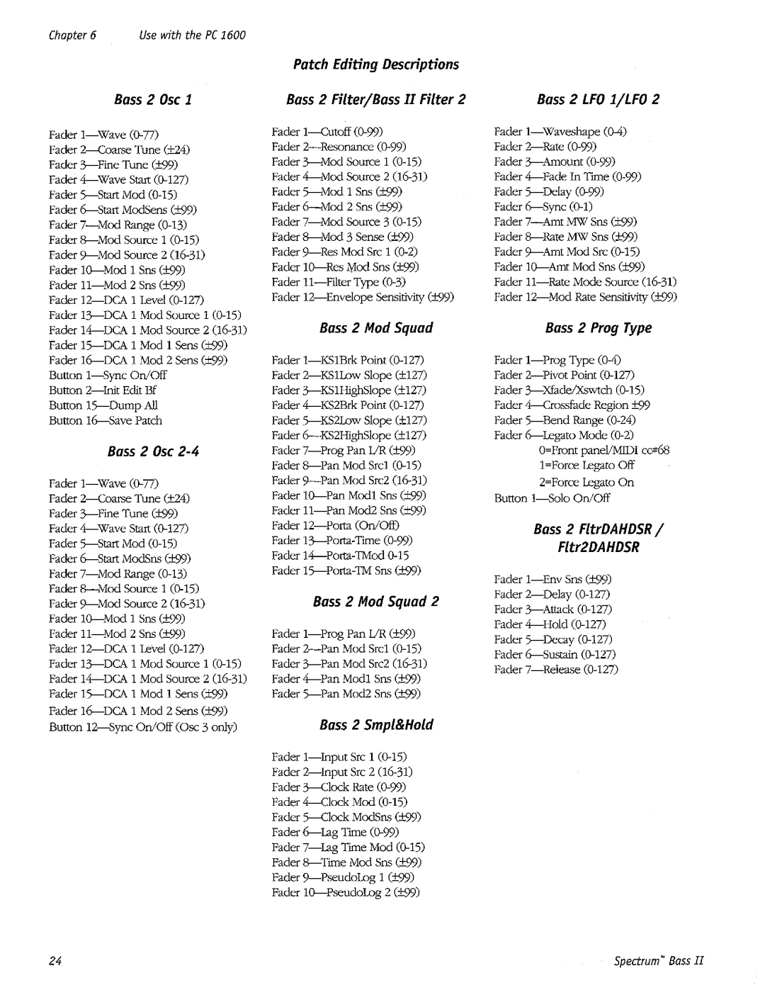 Peavey Spectrum Bass II manual 