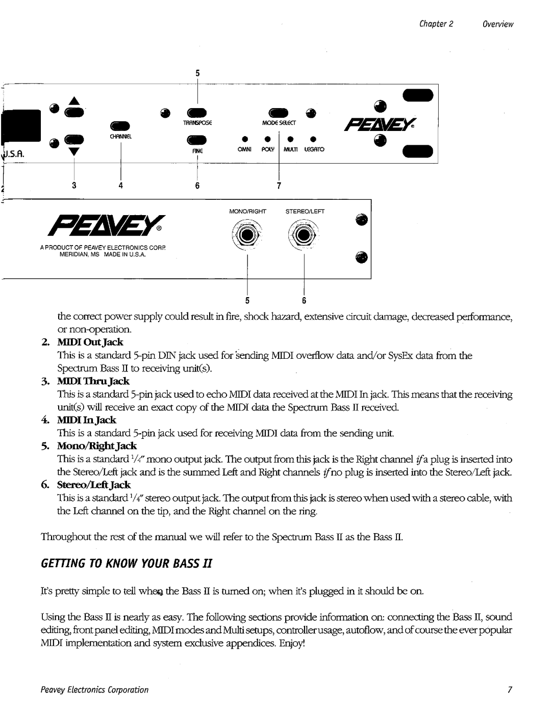 Peavey Spectrum Bass II manual 