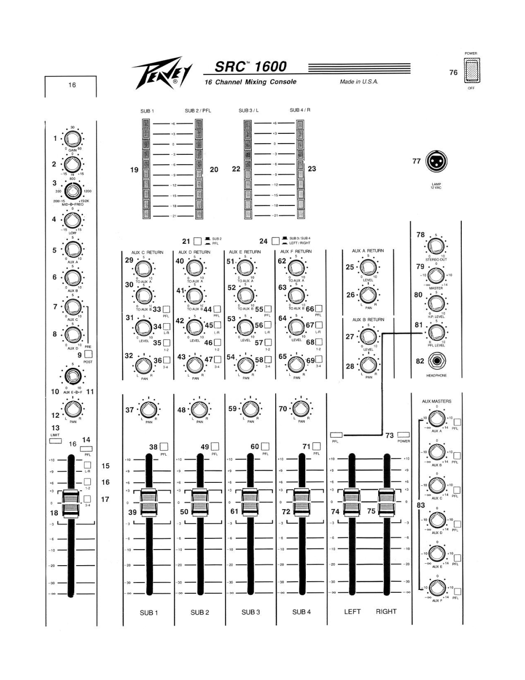 Peavey SRC 1600/2400 manual 