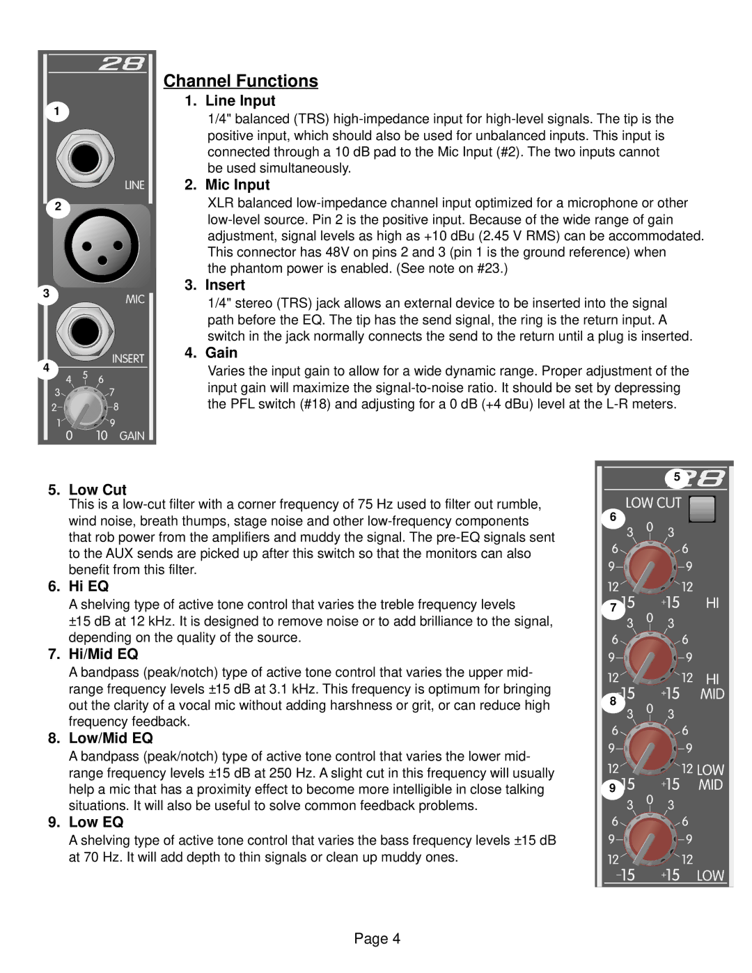 Peavey SRC 4026 FC, SRC Series Line Input, Mic Input, Insert, Gain, Low Cut, Hi EQ, Hi/Mid EQ, Low/Mid EQ, Low EQ 