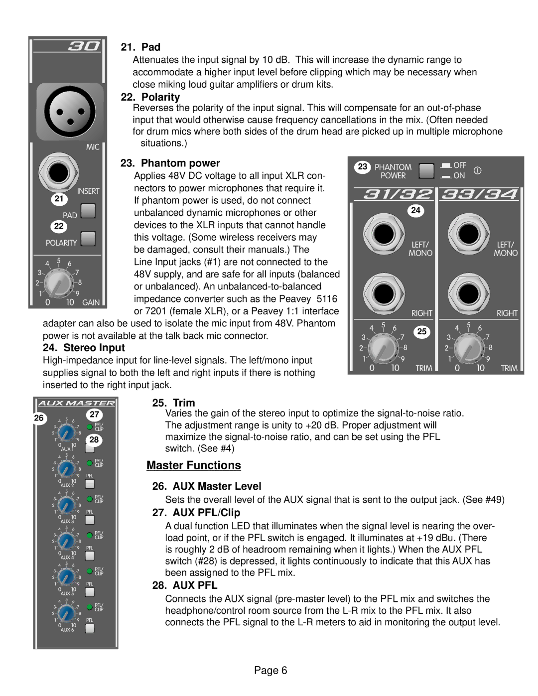 Peavey SRC 4034 FC, SRC 4026 FC, SRC Series, SRC 4018 FC owner manual Master Functions, Aux Pfl 