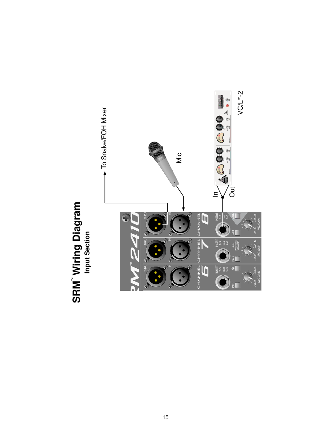 Peavey SRM Series owner manual SRM Wiring Diagram 