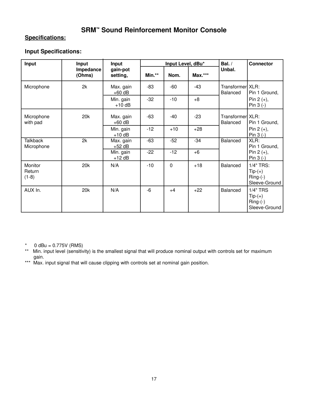 Peavey SRM Series owner manual Srm, Specifications Input Specifications 