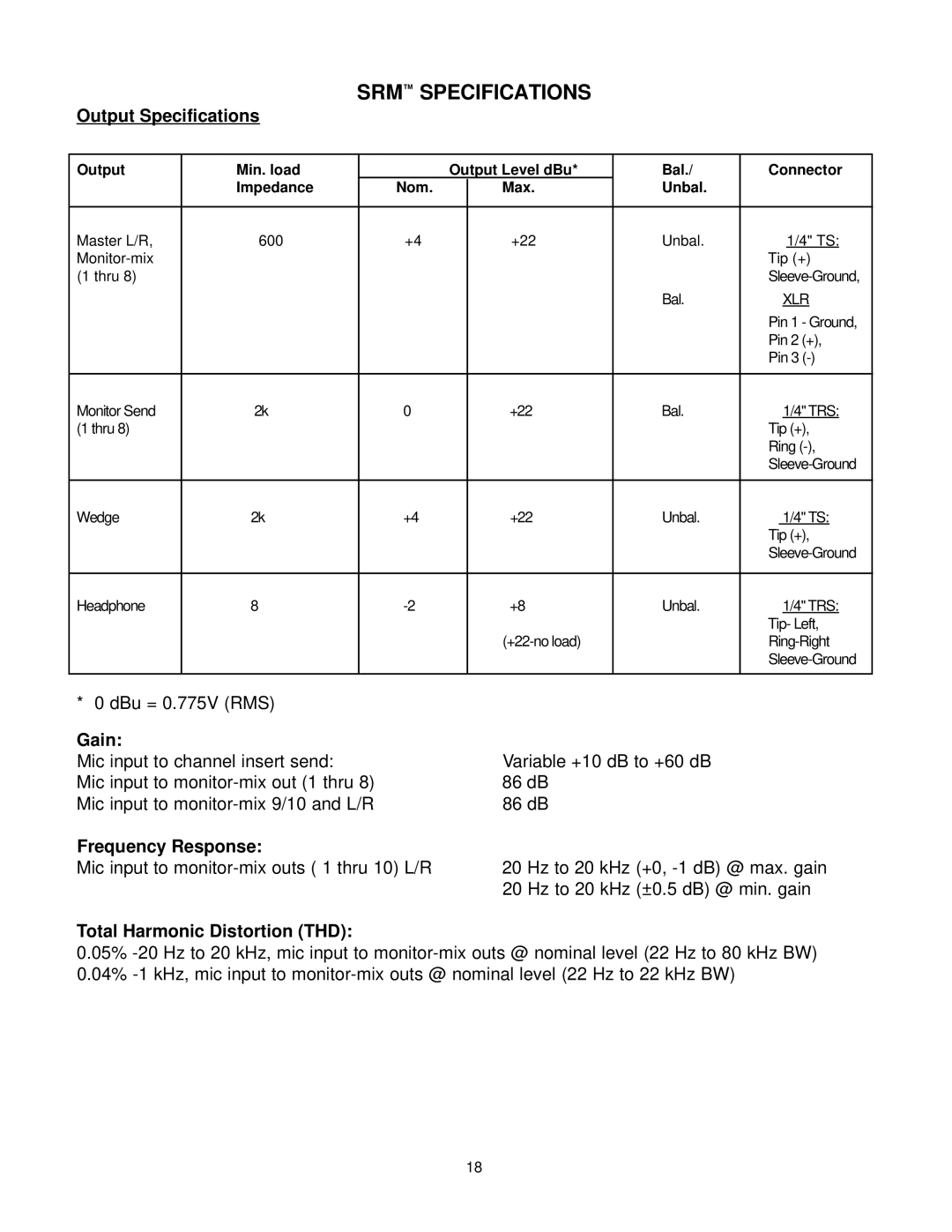 Peavey SRM Series owner manual Output Specifications, Gain, Frequency Response, Total Harmonic Distortion THD 