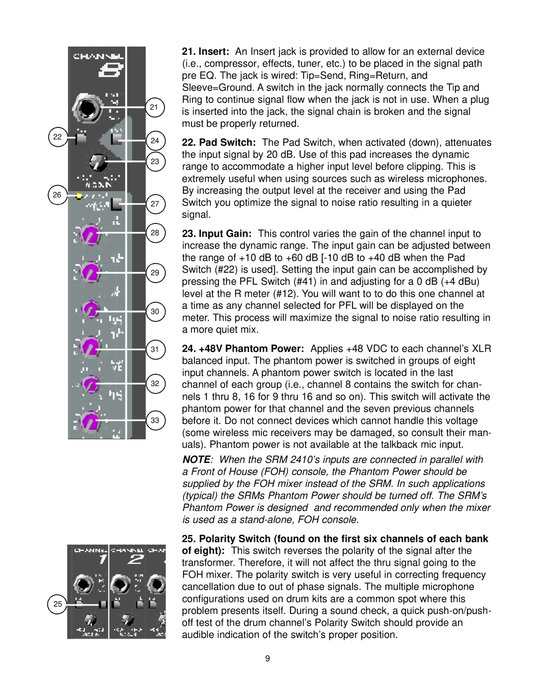 Peavey SRM Series owner manual Pre EQ. The jack is wired Tip=Send, Ring=Return 