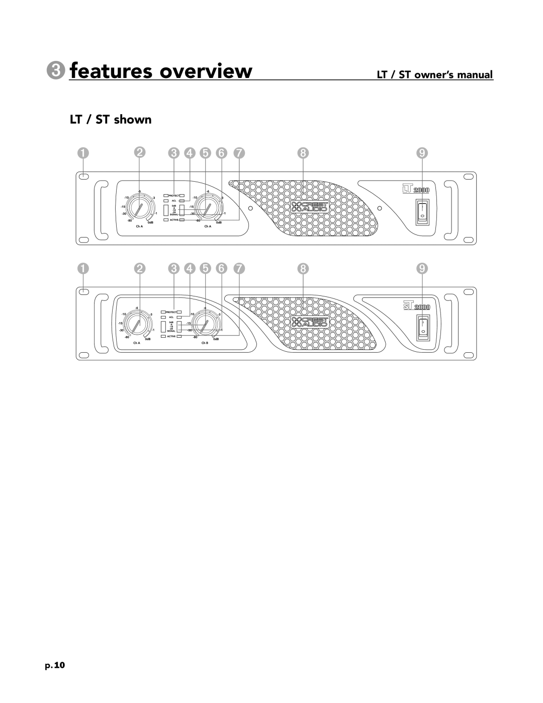 Peavey ST Series, LT Series owner manual 5 6 