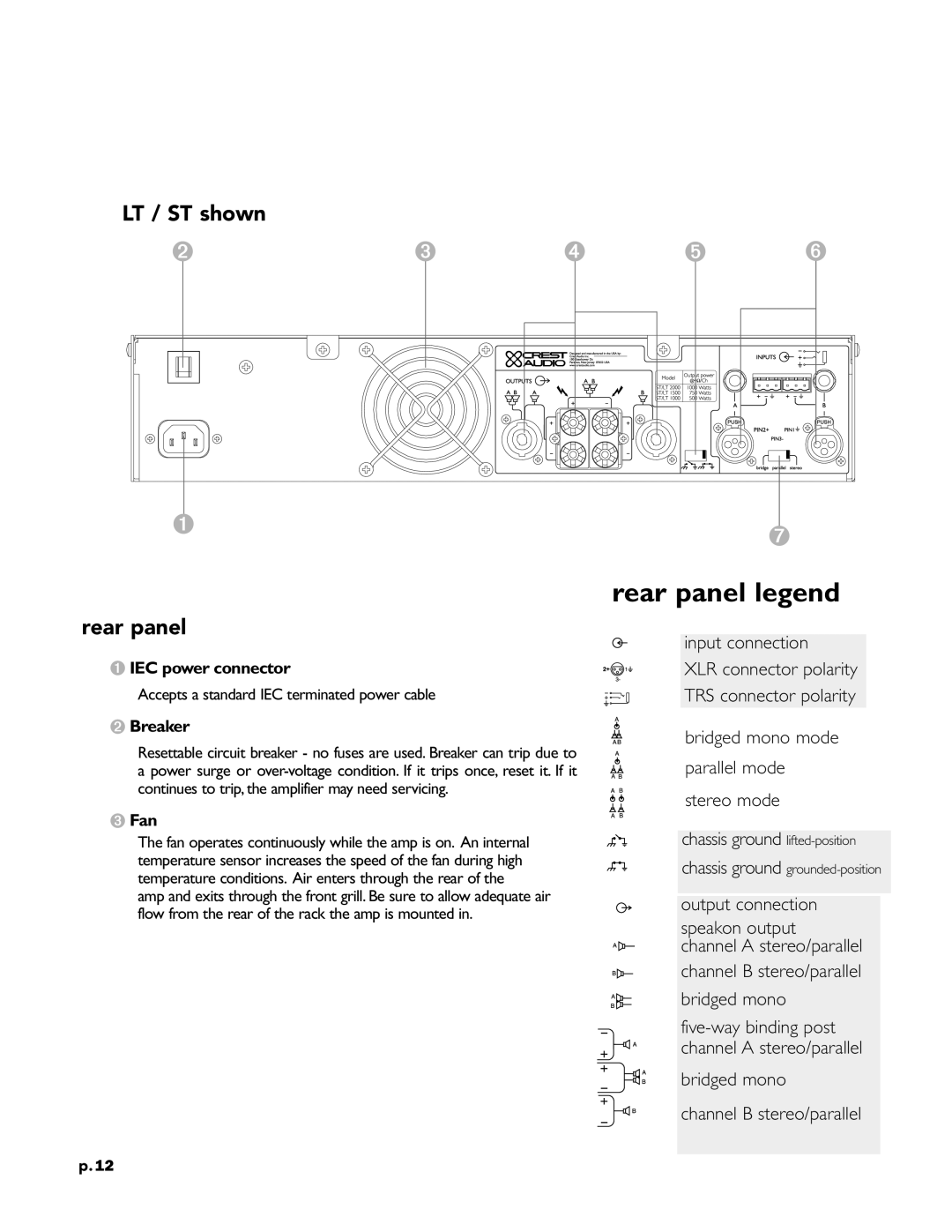 Peavey ST Series, LT Series owner manual IEC power connector, Breaker, Fan 