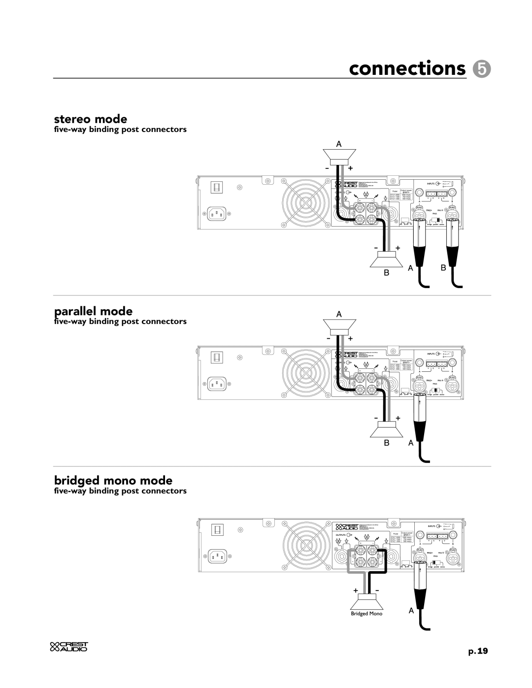 Peavey LT Series, ST Series owner manual Stereo mode, Parallel mode, Bridged mono mode 