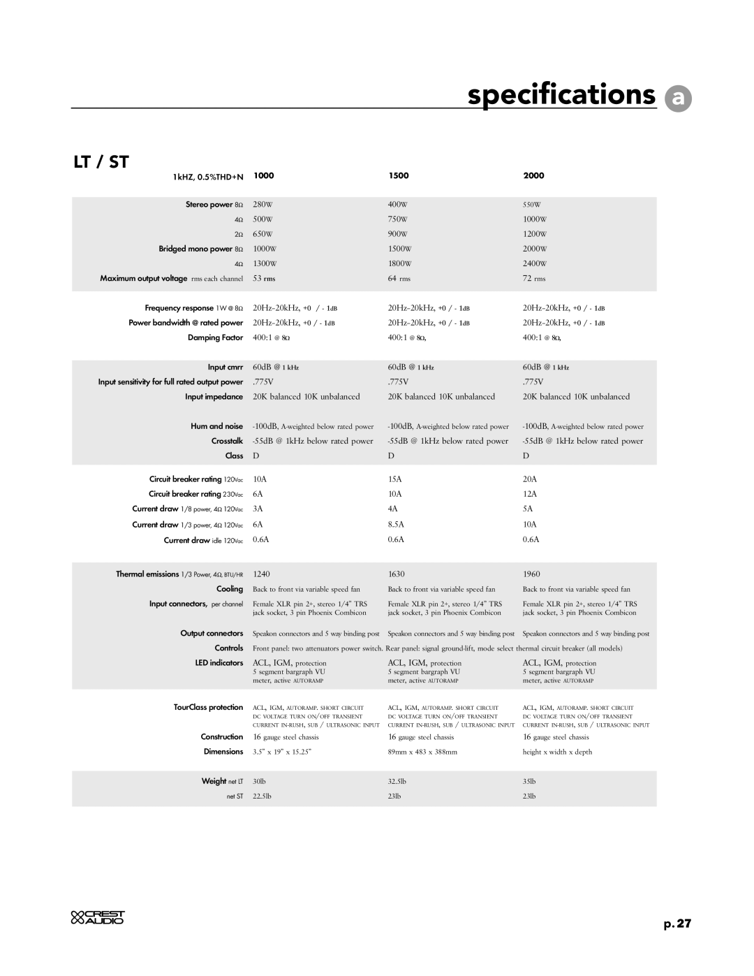 Peavey LT Series, ST Series owner manual Specifications a, Lt / St 