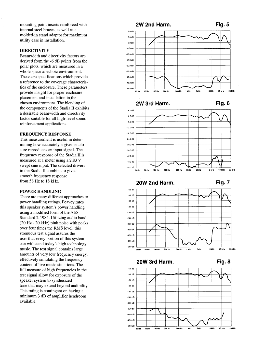 Peavey Stadia II manual 