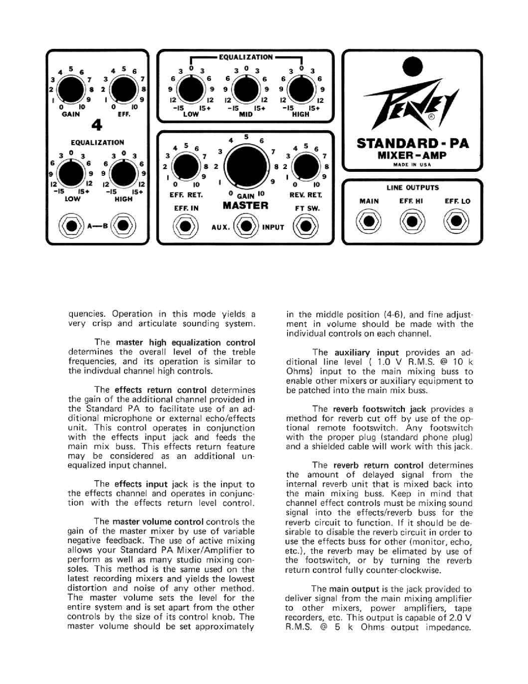 Peavey Standard PA manual 