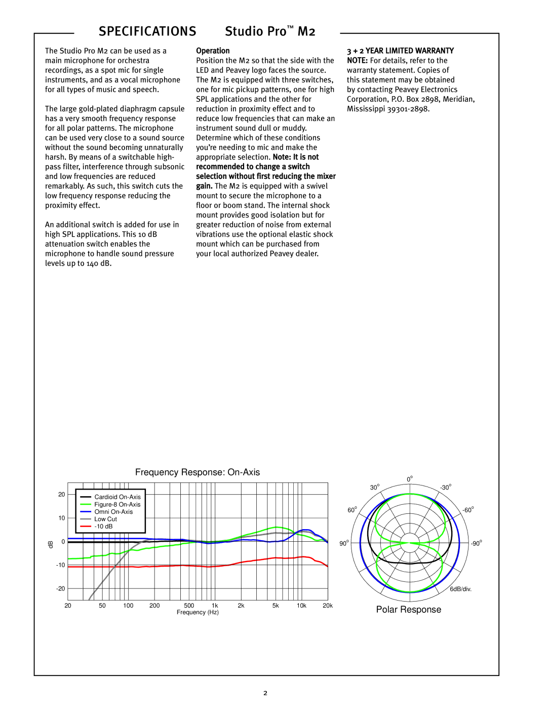 Peavey Studio Pro M2 specifications 