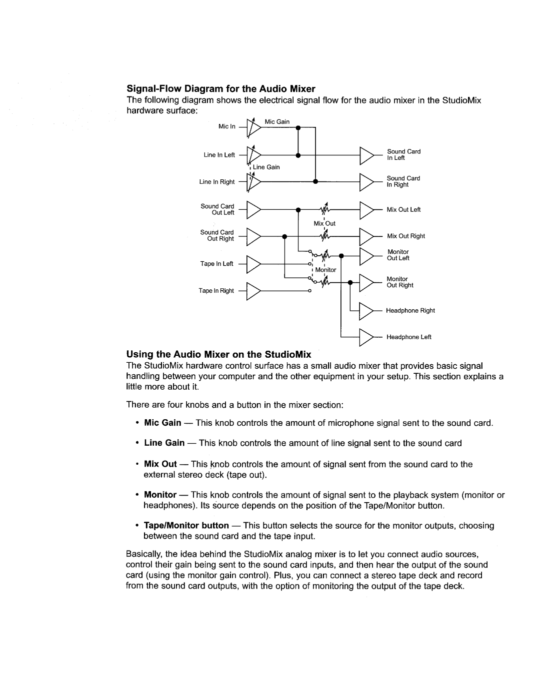 Peavey StudioMix manual 