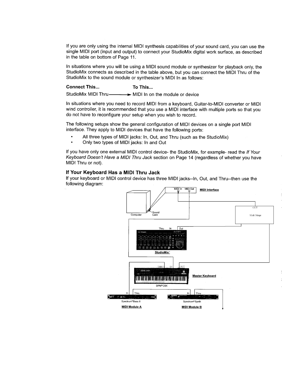 Peavey StudioMix manual 