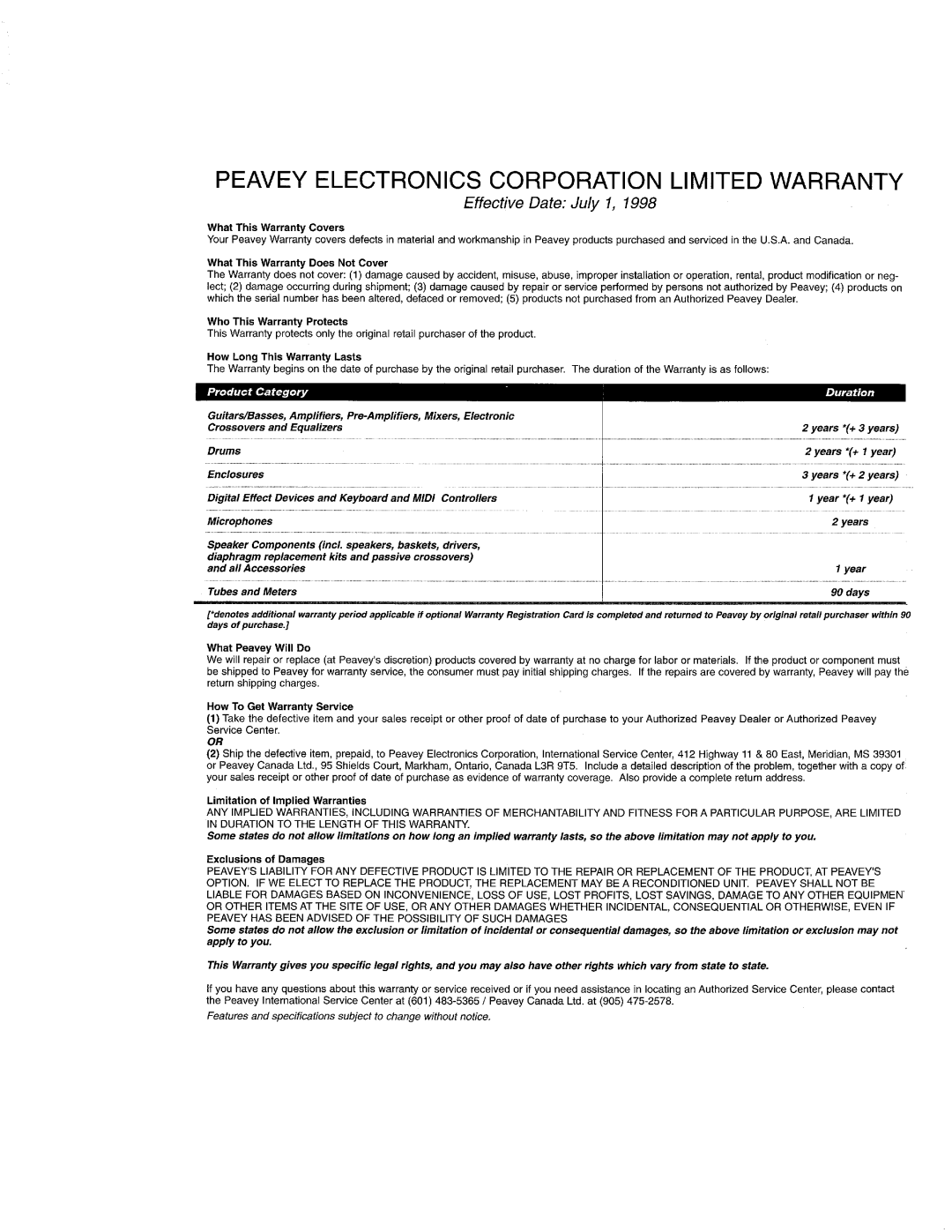 Peavey StudioMix manual 