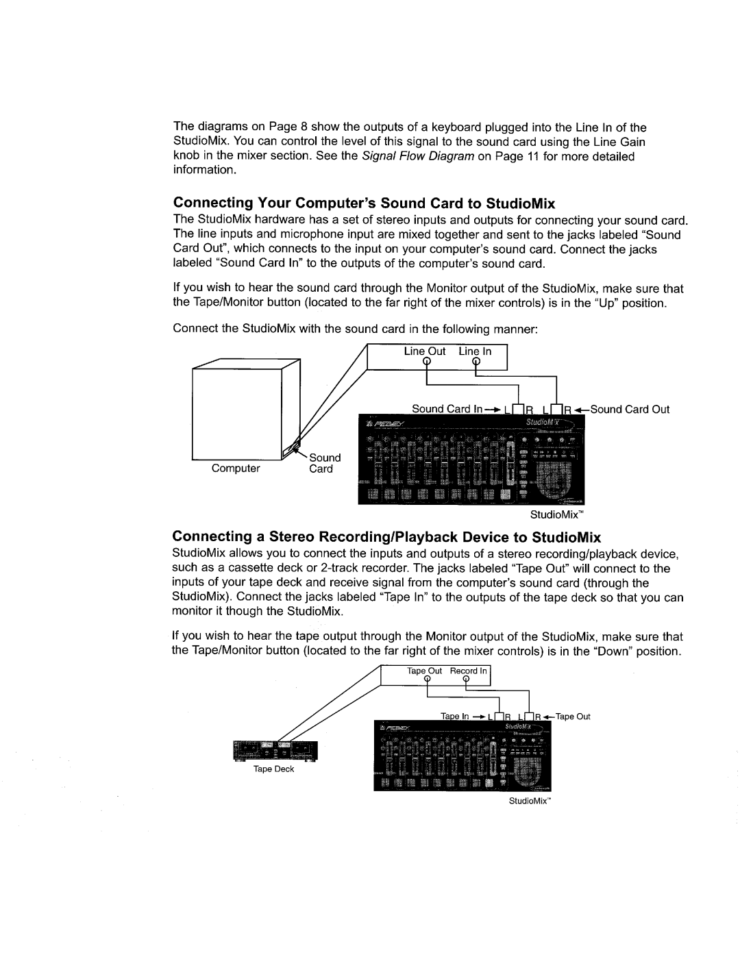 Peavey StudioMix manual 