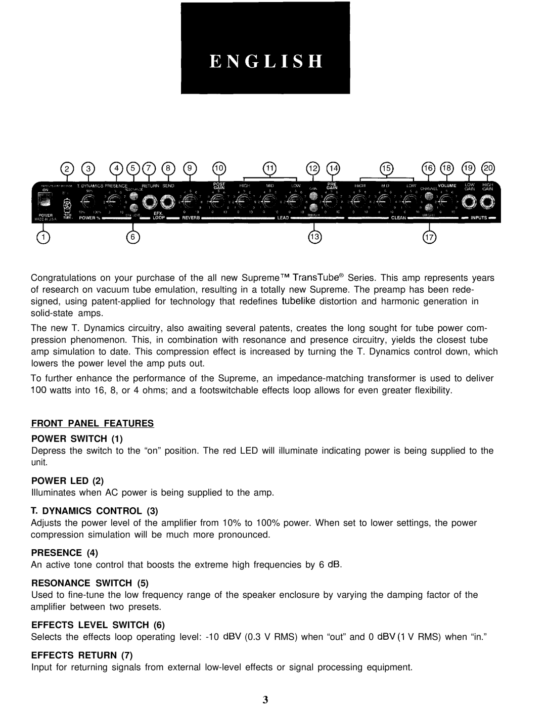 Peavey Supreme Front Panel Features Power Switch, Power LED, Dynamics Control, Presence, Resonance Switch, Effects Return 