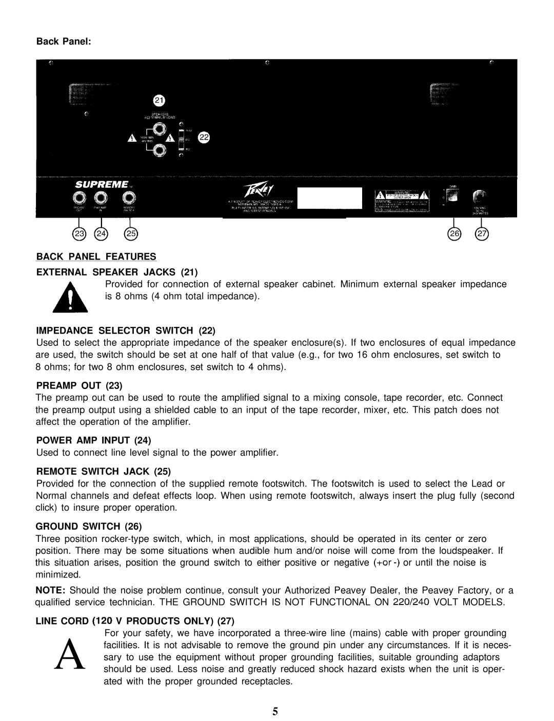 Peavey Supreme manual Back Panel Features External Speaker Jacks, Impedance Selector Switch, Preamp OUT, Power AMP Input 