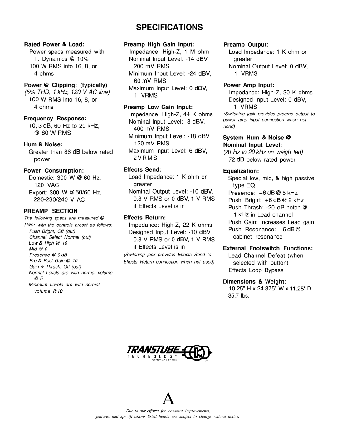 Peavey Supreme manual Preamp Section 