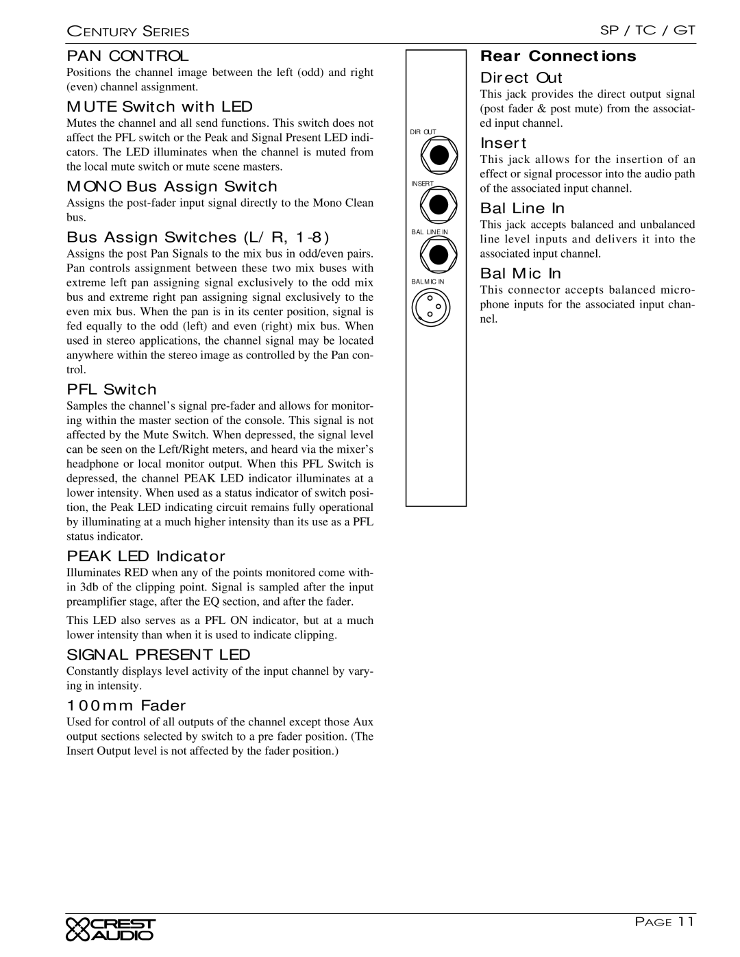 Peavey GT, TC owner manual PAN Control 