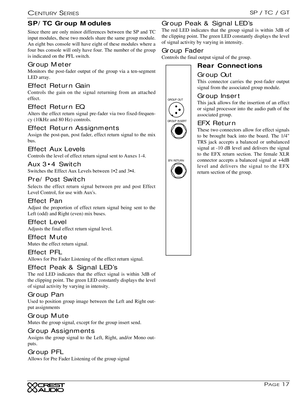 Peavey GT owner manual SP/TC Group Modules 