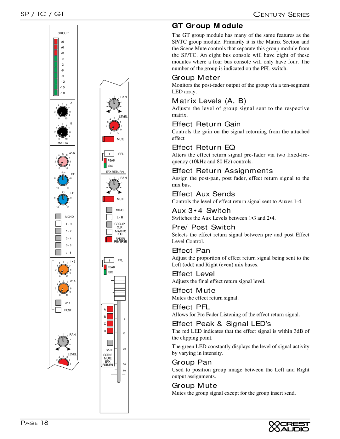 Peavey TC owner manual GT Group Module, Matrix Levels A, B, Effect Aux Sends 