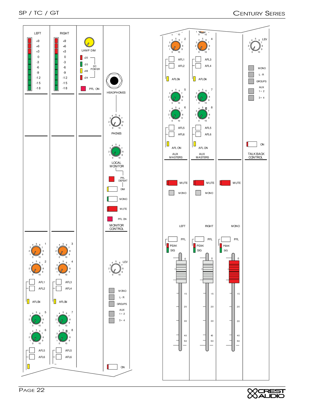 Peavey TC, GT owner manual Talk Back 