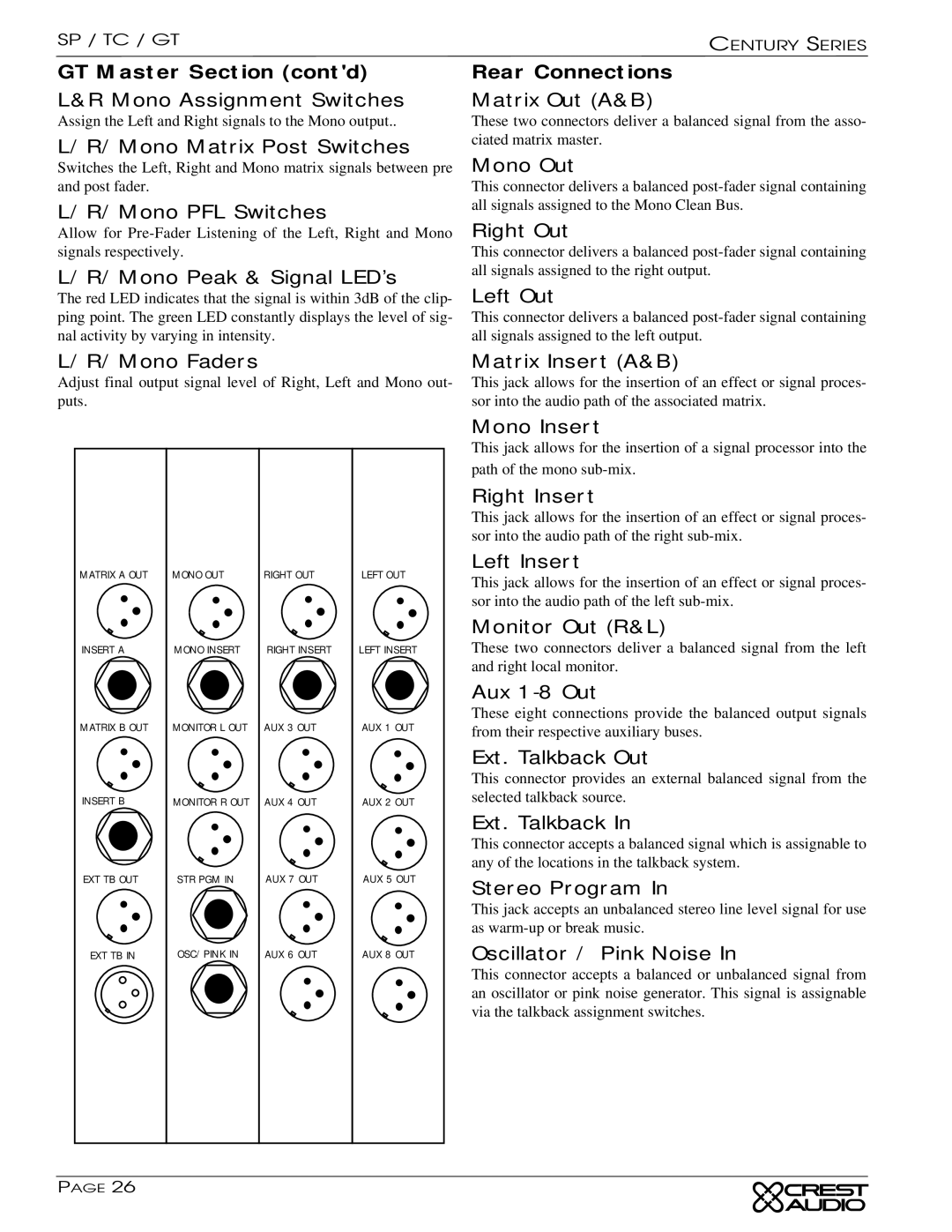 Peavey TC owner manual GT Master Section contd 