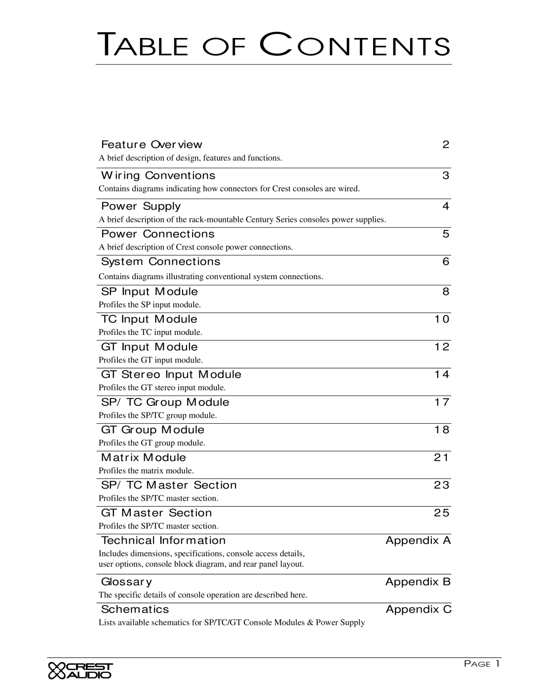 Peavey GT, TC owner manual Table of Contents 