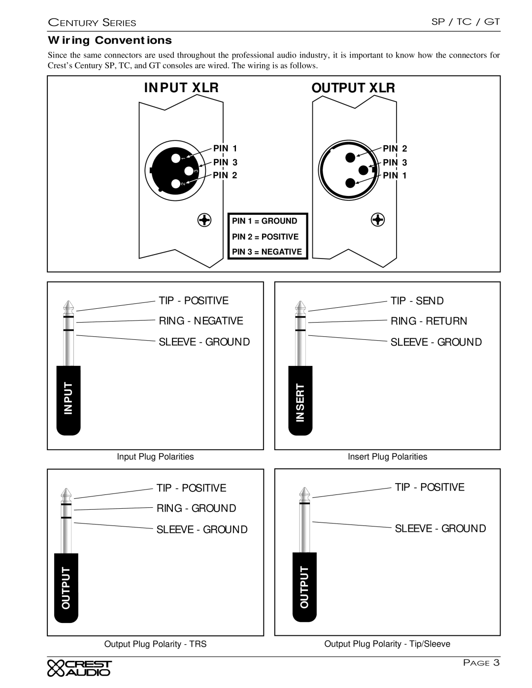 Peavey GT, TC owner manual Input XLR Output XLR, Wiring Conventions 