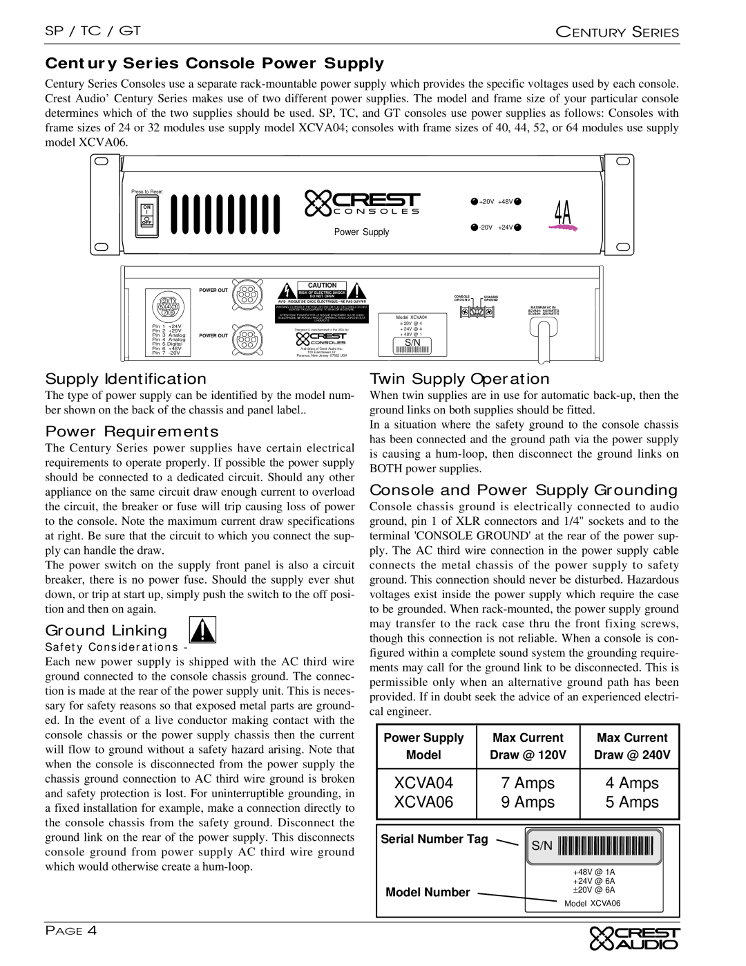 Peavey TC, GT owner manual Century Series Console Power Supply 