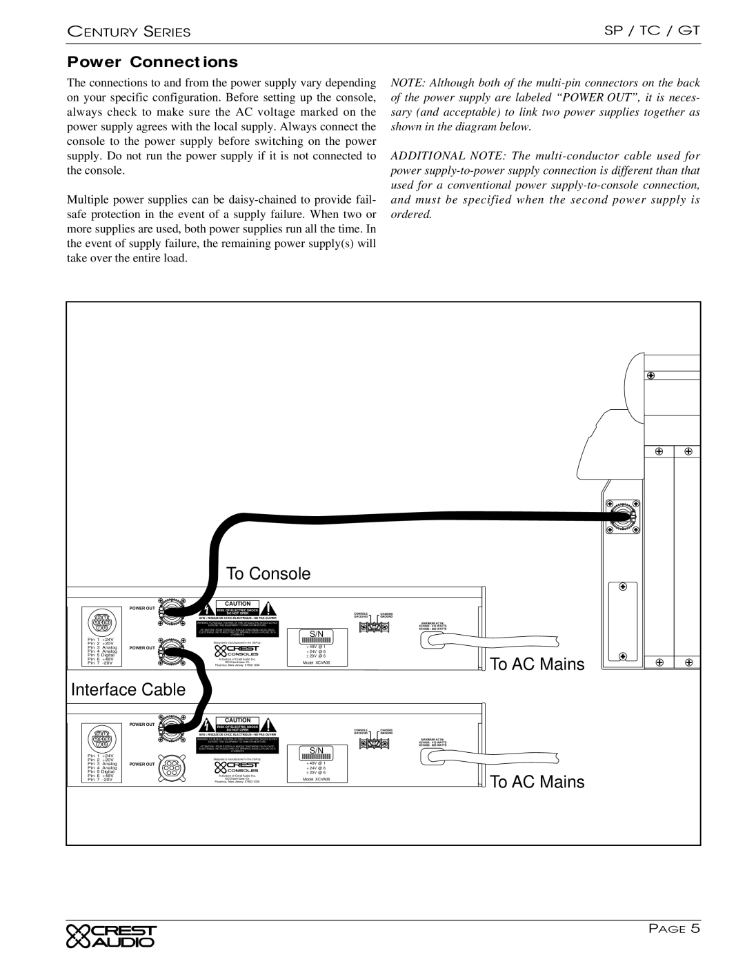 Peavey GT, TC owner manual To Console, Power Connections 