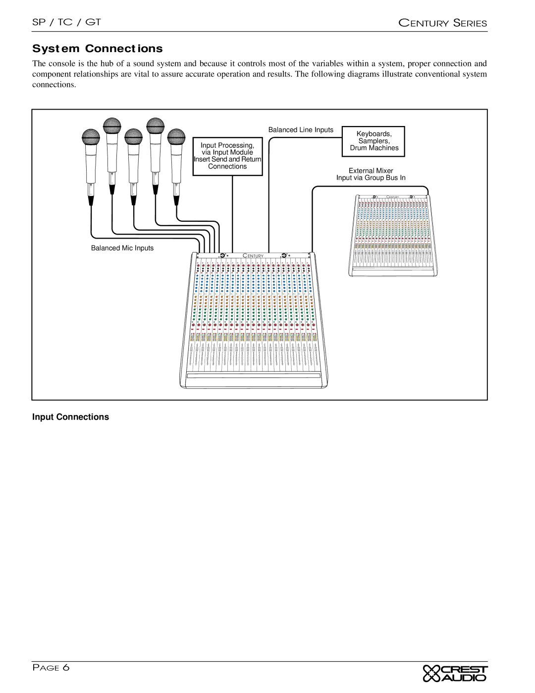 Peavey TC, GT owner manual System Connections 