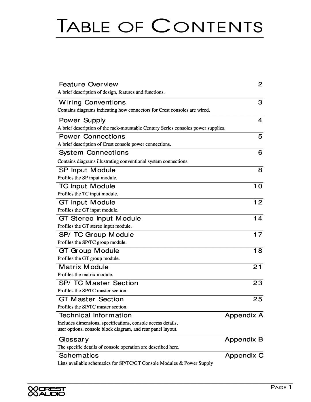Peavey GT, TC owner manual Table Of Contents 
