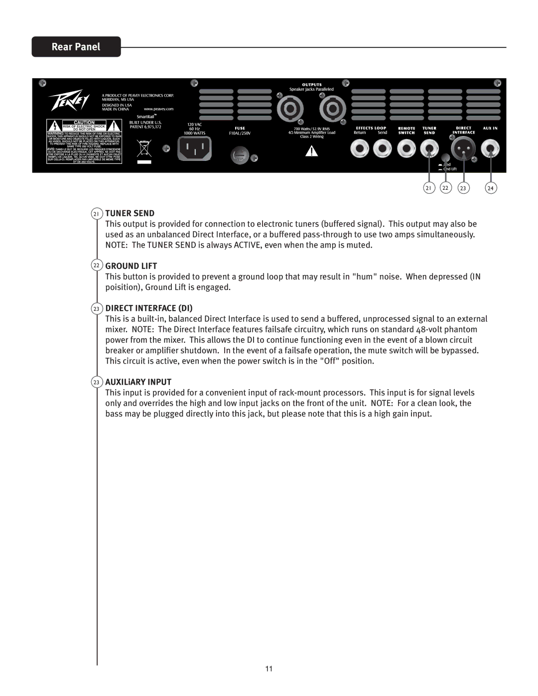 Peavey TFSWJDJOH manual 21 56/&34&/%, 22 306/%-*5, 23 %*3&$5*/5&3$& % 23 69*-J3*/165 