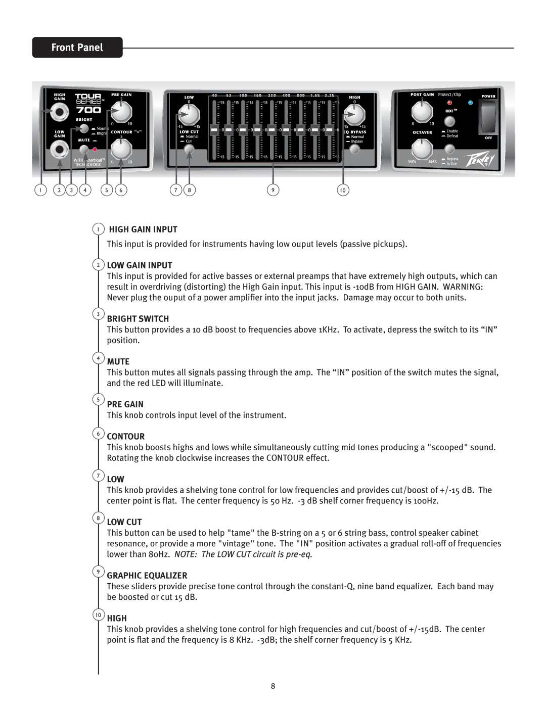 Peavey TFSWJDJOH manual **/*/165, 08*/*/165, #3*548*5$, 13&, $0/5063, 08$65, 31*$&26-*&3 