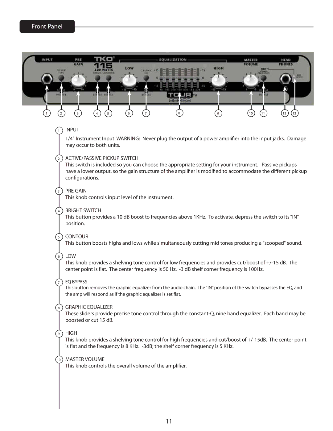 Peavey TNT, TKO manual Front Panel, Master Volume 