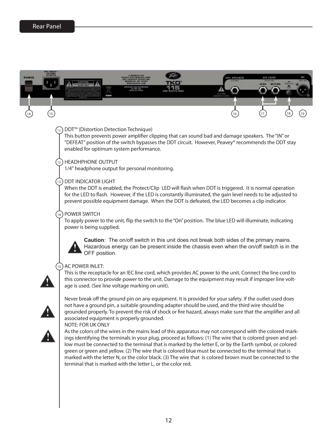 Peavey TKO, TNT manual Rear Panel, Power Switch 