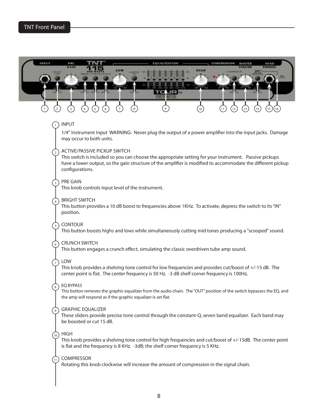 Peavey TKO manual TNT Front Panel 