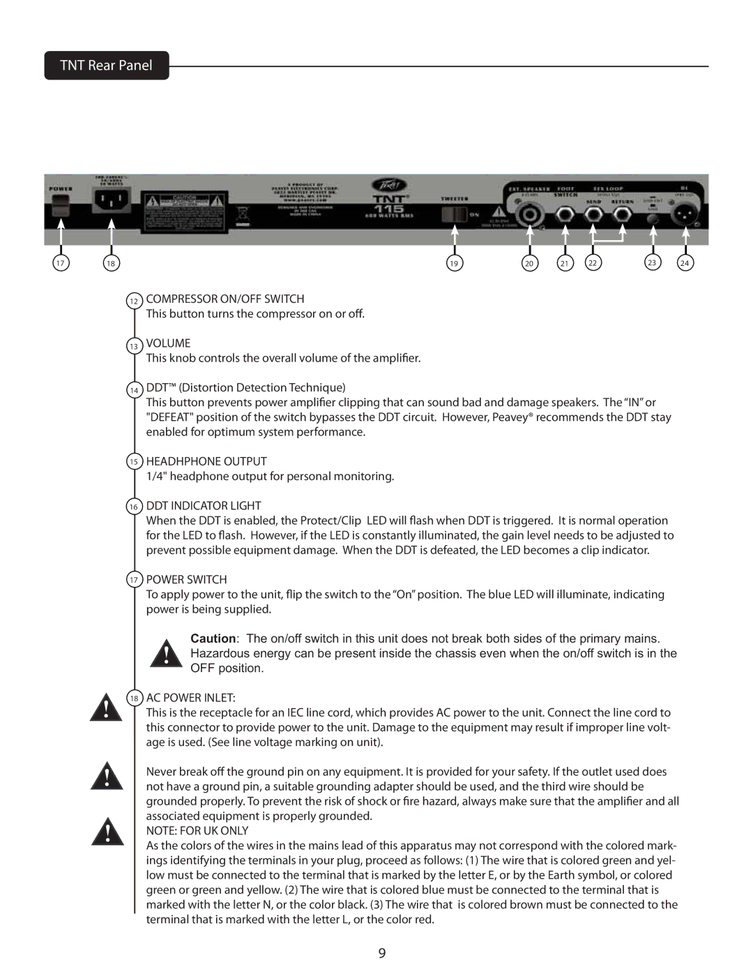 Peavey TKO manual TNT Rear Panel, Volume, Power Switch, AC Power Inlet 