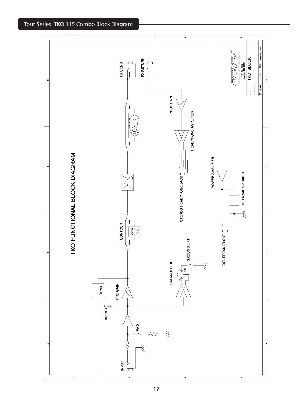 Peavey TNT manual Tko Functional Block Diagram, Combo, Series TKO, Tour, Tkoblock 